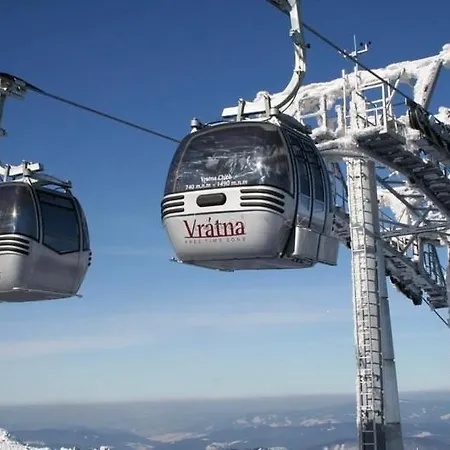 Janosikuv Pramen - Horska Wellness