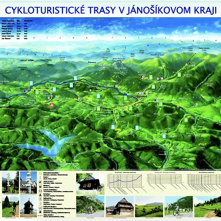 Janosikuv Pramen - Horska Wellness *